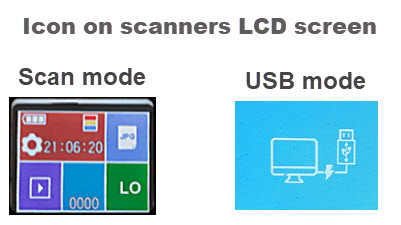 Uno schermo di computer con colori diversi I contenuti generati dall'IA potrebbero essere errati.